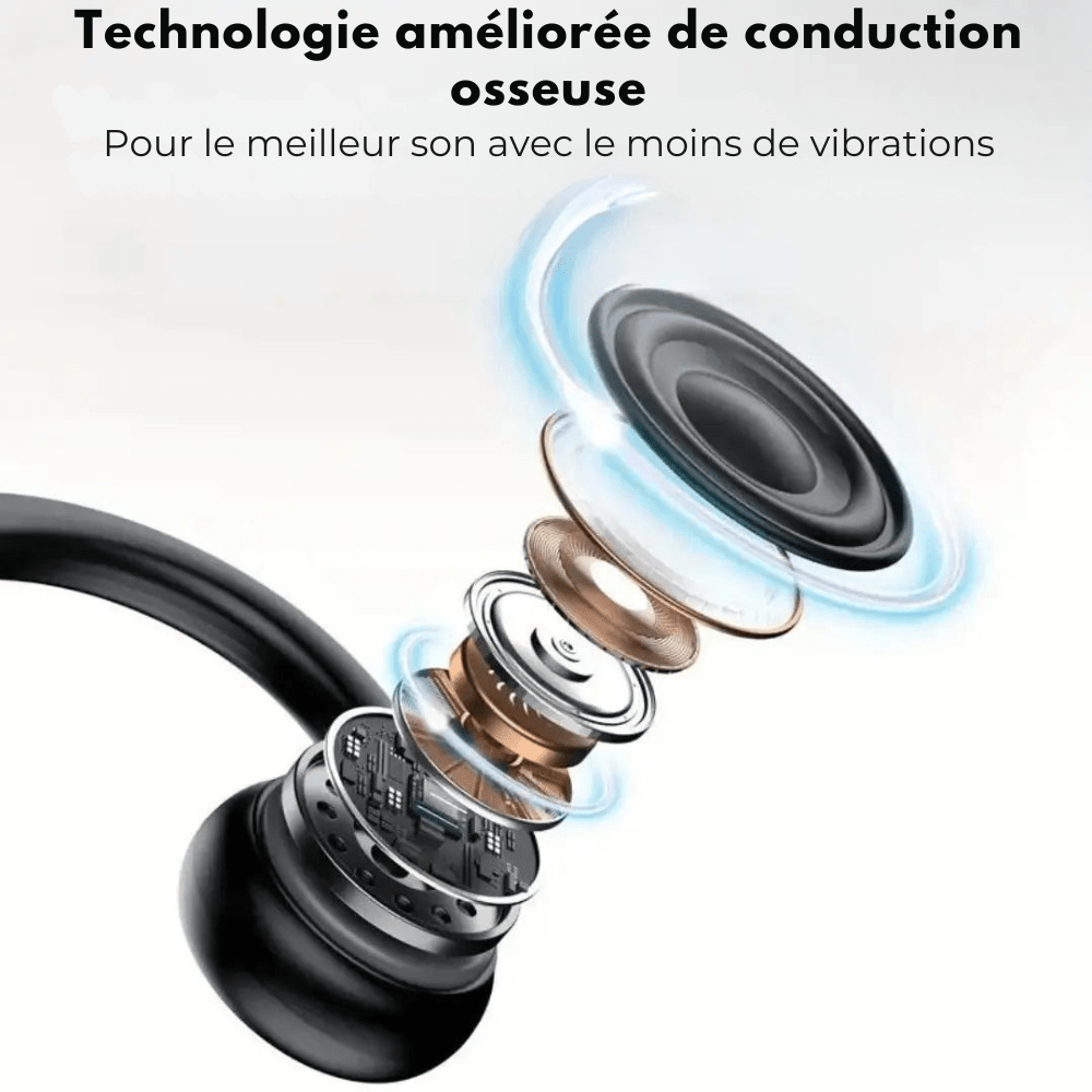 Casque à conduction osseuse étanche et flexible | Montelac - Montelac