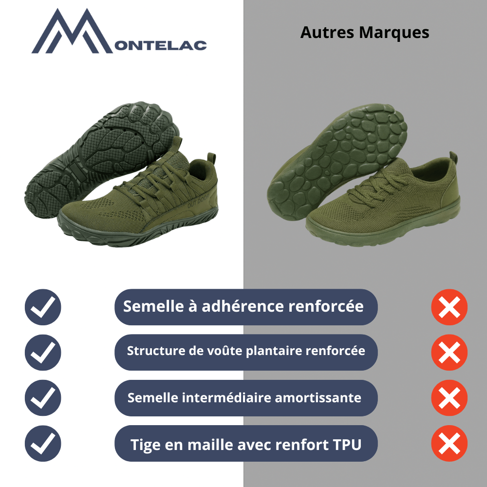 Chaussures de marche larges et confortables | Montelac - Montelac