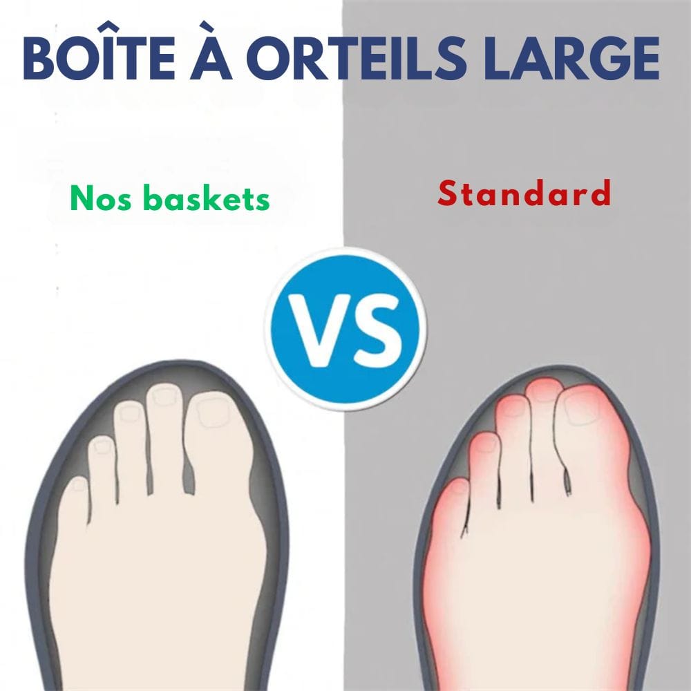 Chaussures de marche légères et antidérapantes | Montelac - Montelac