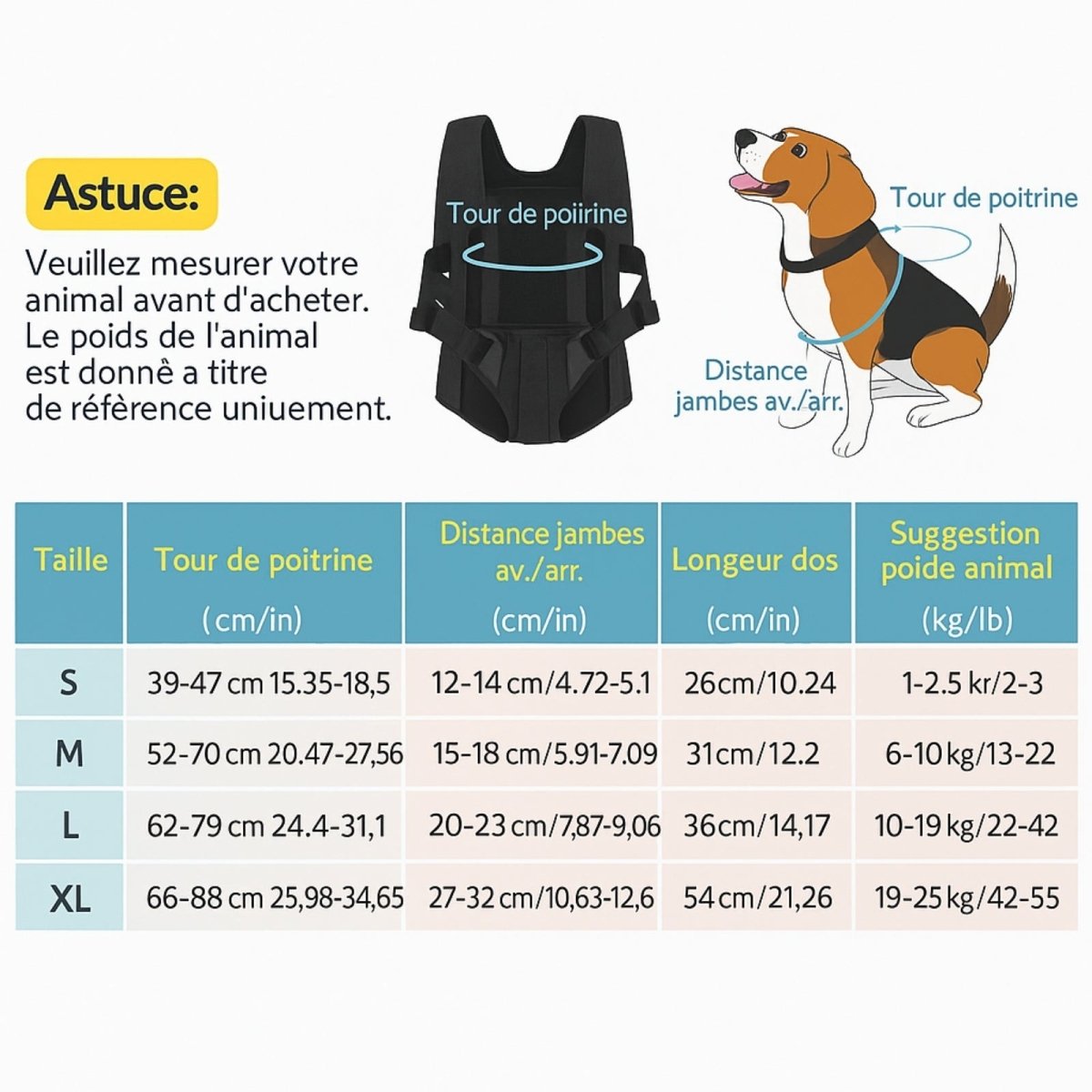 Harnais ventral respirant pour chien de randonnée - Montelac