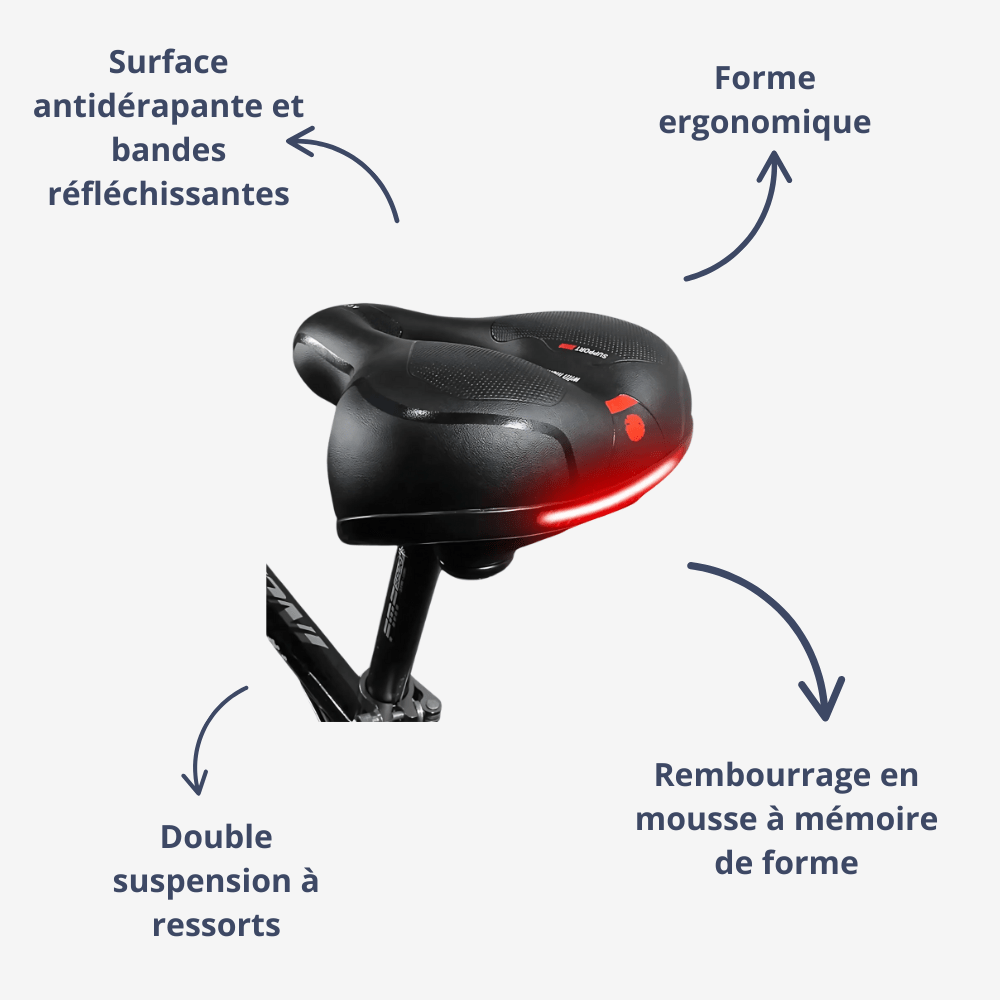 Selle de vélo ergonomique robuste et confortable | Montelac - Montelac