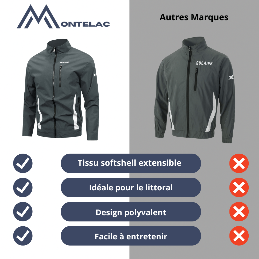 Veste zippée légère à col montant pour homme | Montelac - Montelac