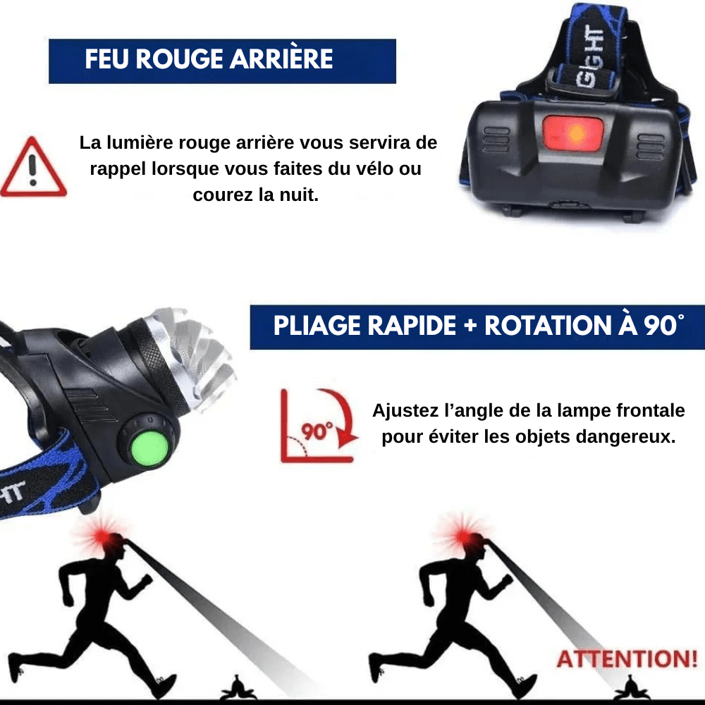Lampe frontale étanche rechargeable avec faisceau réglable | Montelac - Montelac