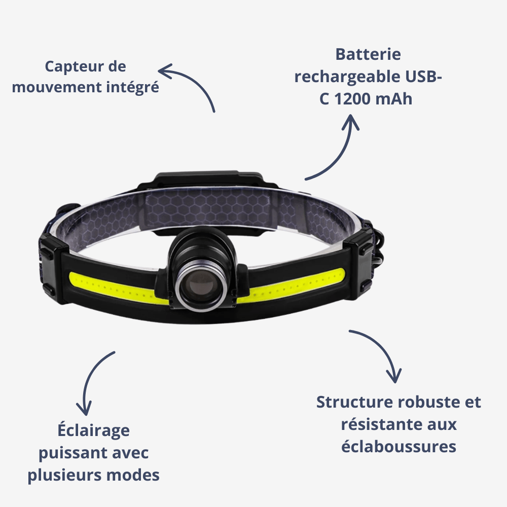 Lampe frontale LED avec capteur - Rechargeable et étanche - Montelac
