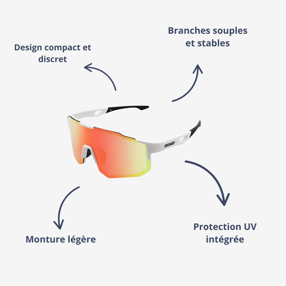 Lunettes de marche légères avec protection UV | Montelac - Montelac