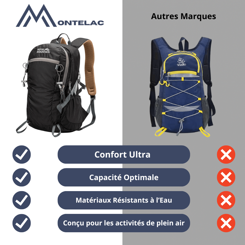 Sac à dos de randonnée imperméable 30 L en nylon robuste - Montelac