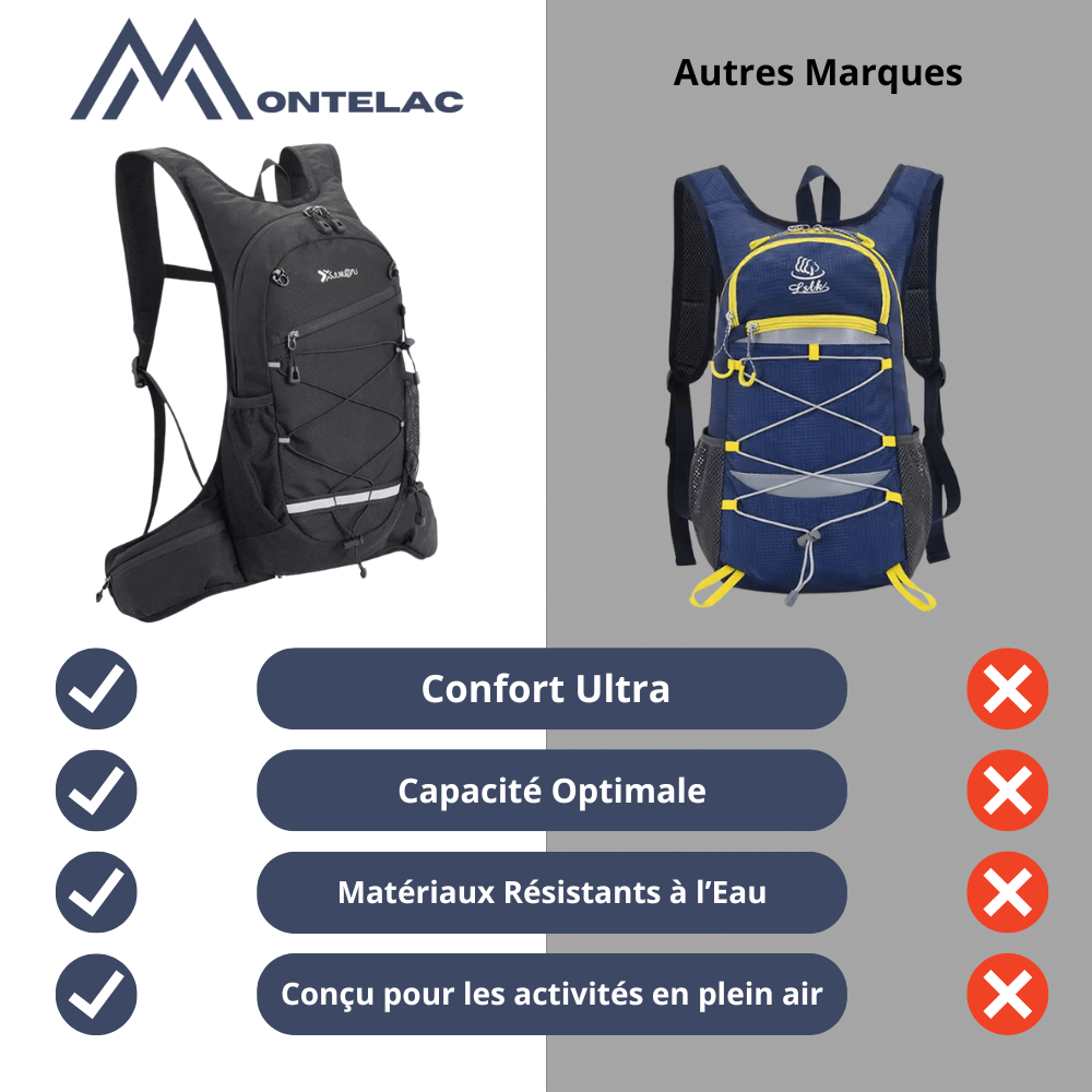 Sac à dos de randonnée léger et respirant pour vélo et marche - Montelac