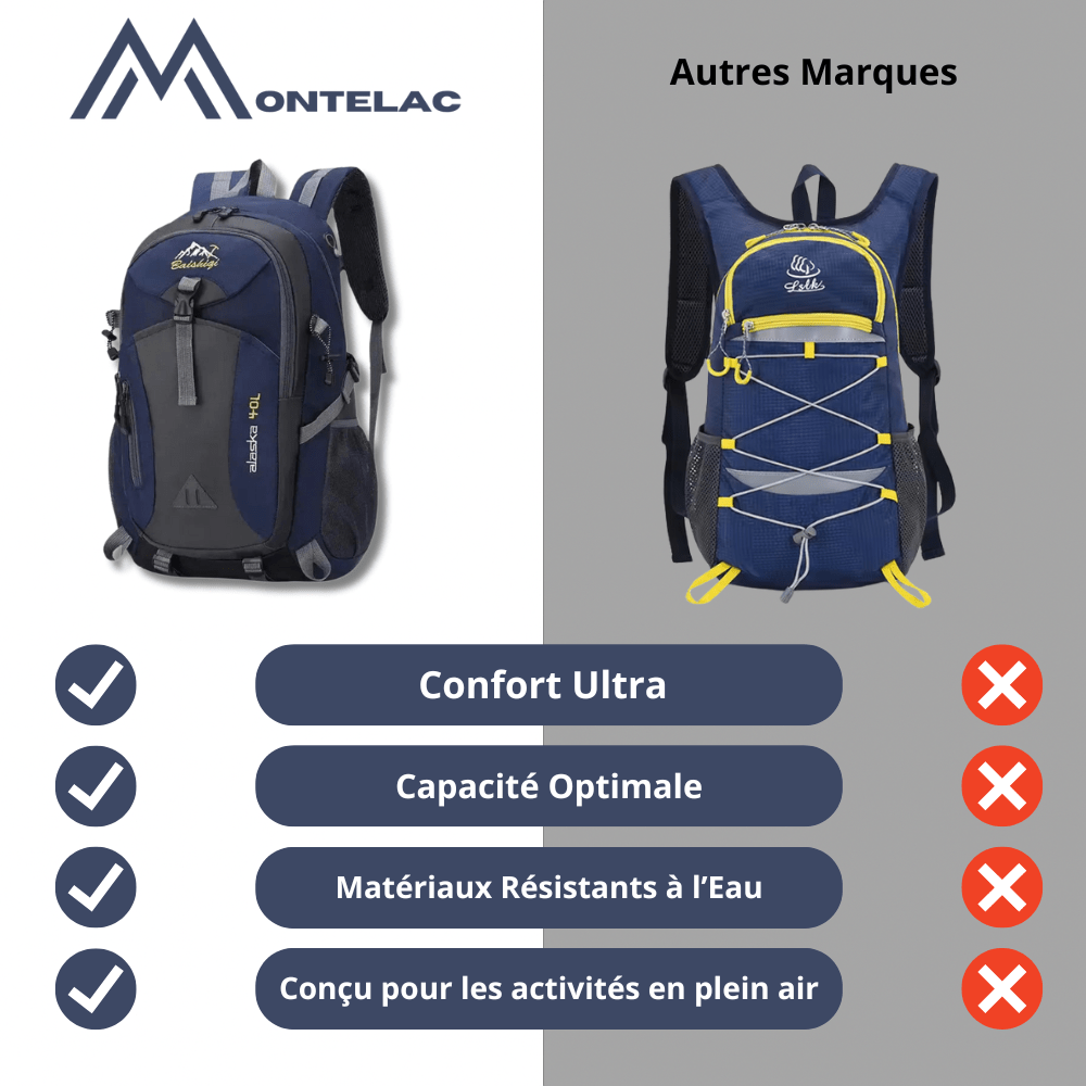Sac à dos imperméable robuste 40L pour la randonnée - Montelac
