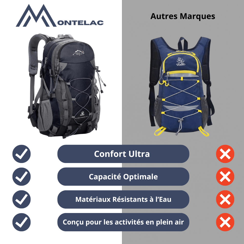 Sac de trekking 40L robuste et confortable avec dos ventilé - Montelac