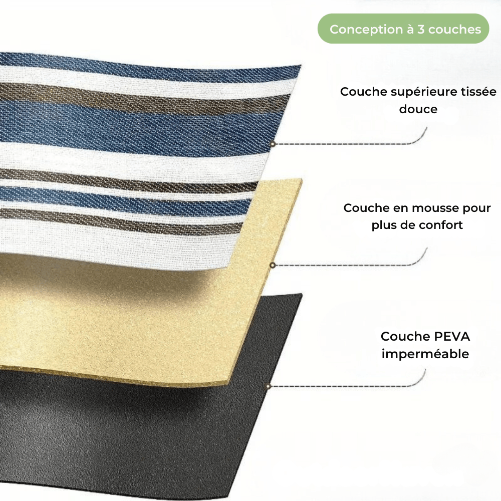 Tapis de pique - nique pliable - Imperméable et confortable - Montelac